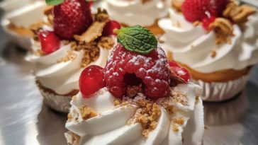 “Mini pavlovas topped with whipped cream, fresh berries, and mint leaves on a serving platter.”